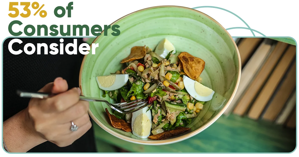 Consumer-Demand-for-Healthy-Entrée-Salads